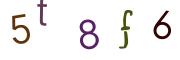 Imagine CAPTCHA