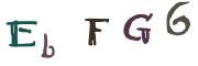 Imagine CAPTCHA