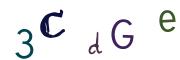 Imagine CAPTCHA