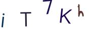 Imagine CAPTCHA