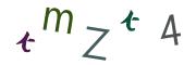 Imagine CAPTCHA