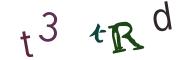 Imagine CAPTCHA