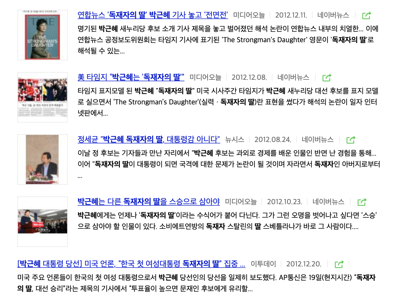 The image is showing the lists of article titles that include "Dictator's Daughter" to describe Geun-hye Park, the previous president of South Korea.