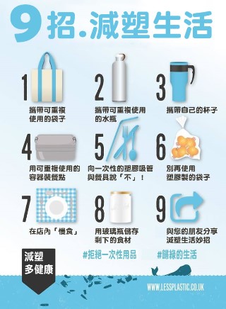 The poster suggests 9 ways to reduce the using of plastic.