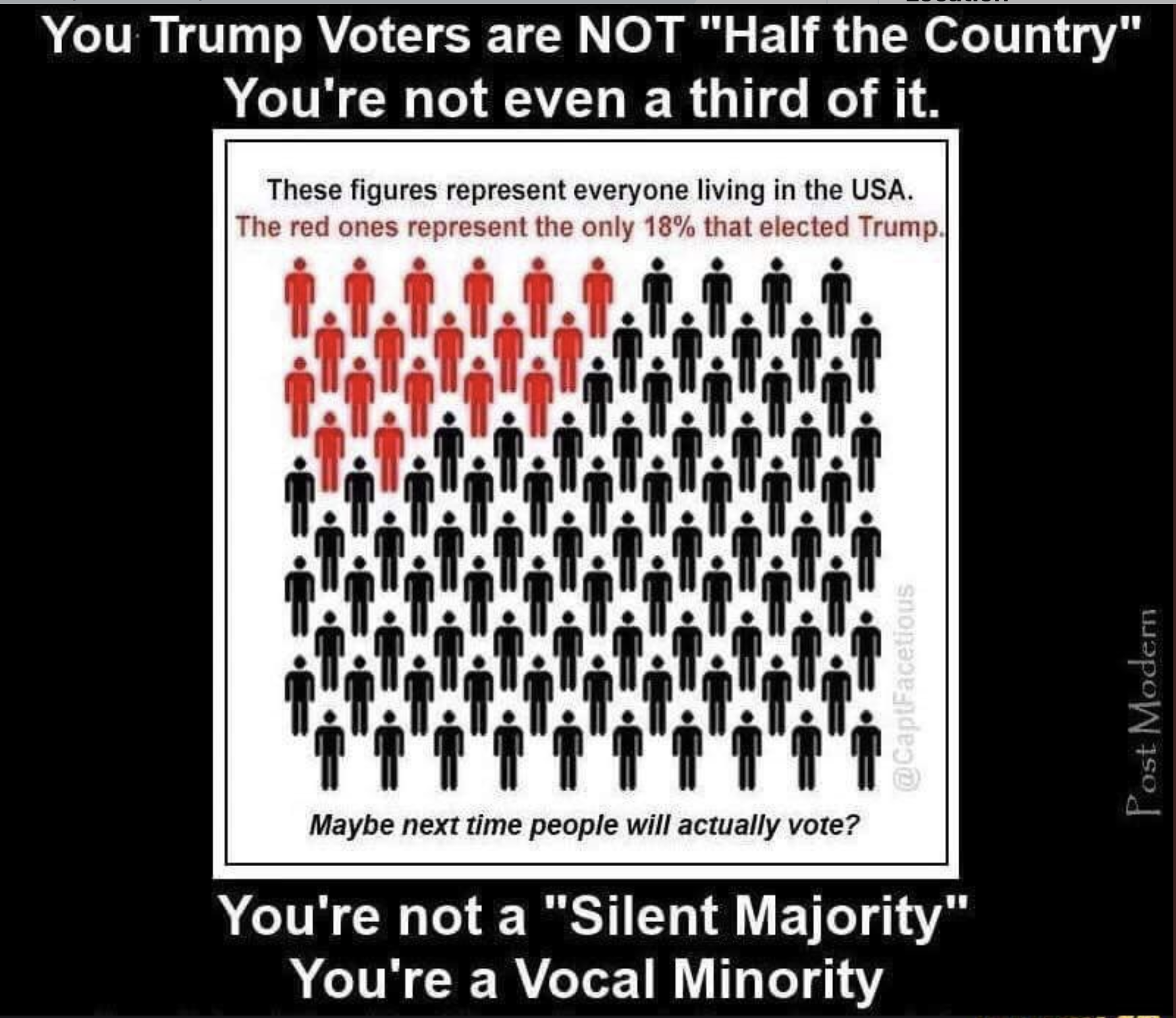 Trump minority
