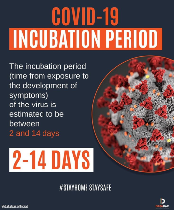 PSA that has information about the incubation period for COVID-19. 