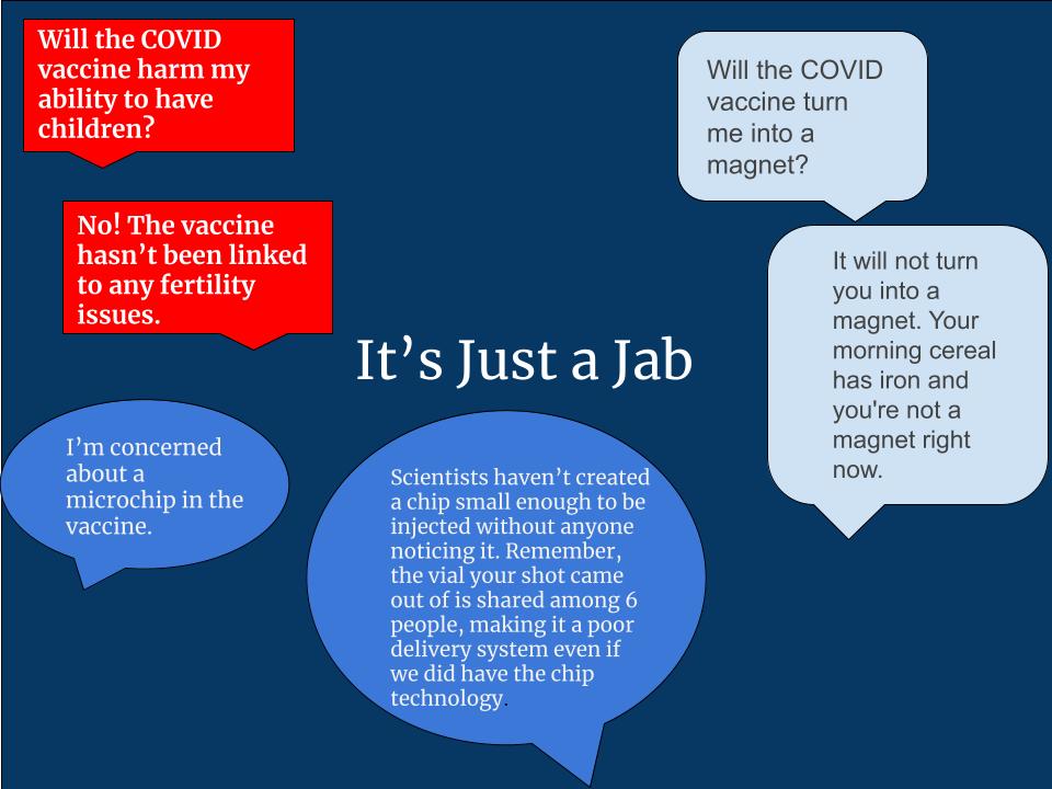 A blue screen displays white text saying "It's Just a Jab." It is surrounded by three conversations about common conspiracy theories of the COVID vaccine. 