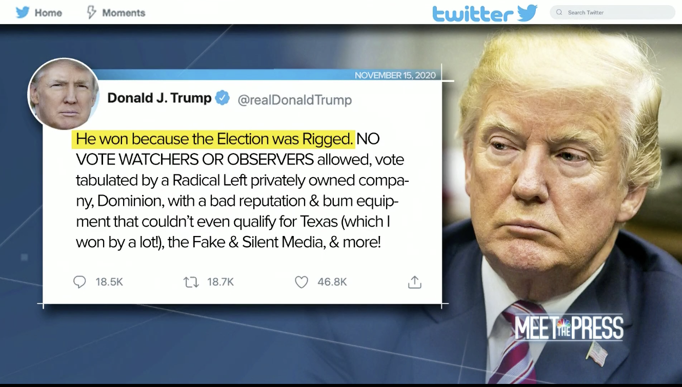 Trump Tweet is "further confirmation of the reality that Biden won the election' "He won because the election was rigged...."