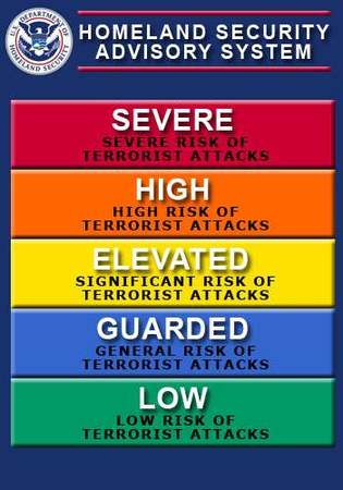 threat levels