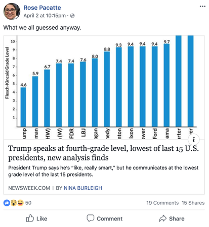 Trump's Speech Level