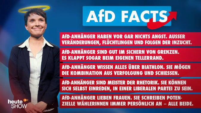 AfD facts
