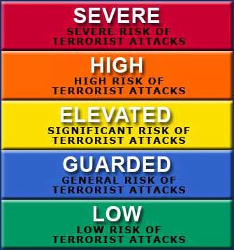 Terrorist Threat Levels