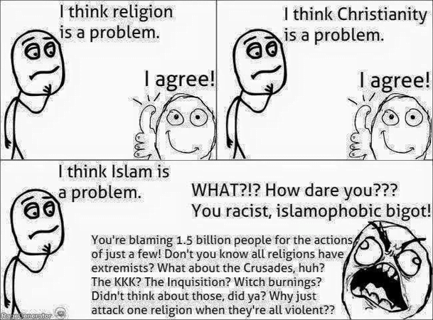 Cartoon: Religion is a Problem