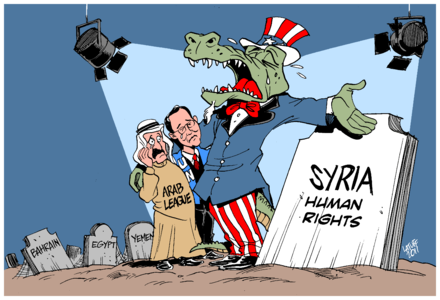 US Syria Relationship