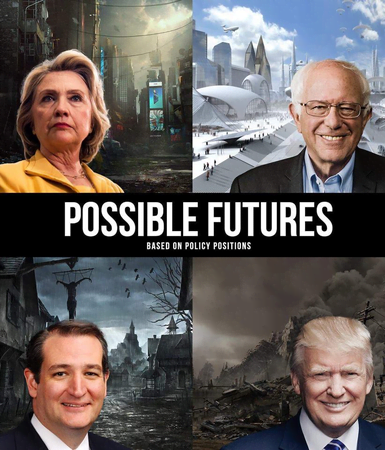Bernie Sanders Future