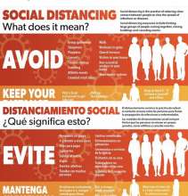 Social distancing 