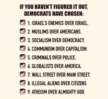 Democrats vs America