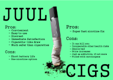A pros and cons list between smoking a cigarette and smoking a Juul.