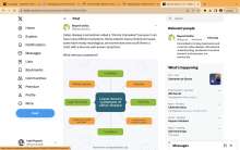 This image shows a chart of some celiac disease symptoms which are lesser known to the public.