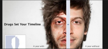 Drug Impact Timeline 