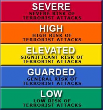 Terrorist Threat Levels