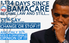Obamacare Opposition