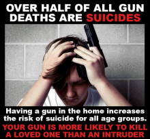 Guns and Suicide